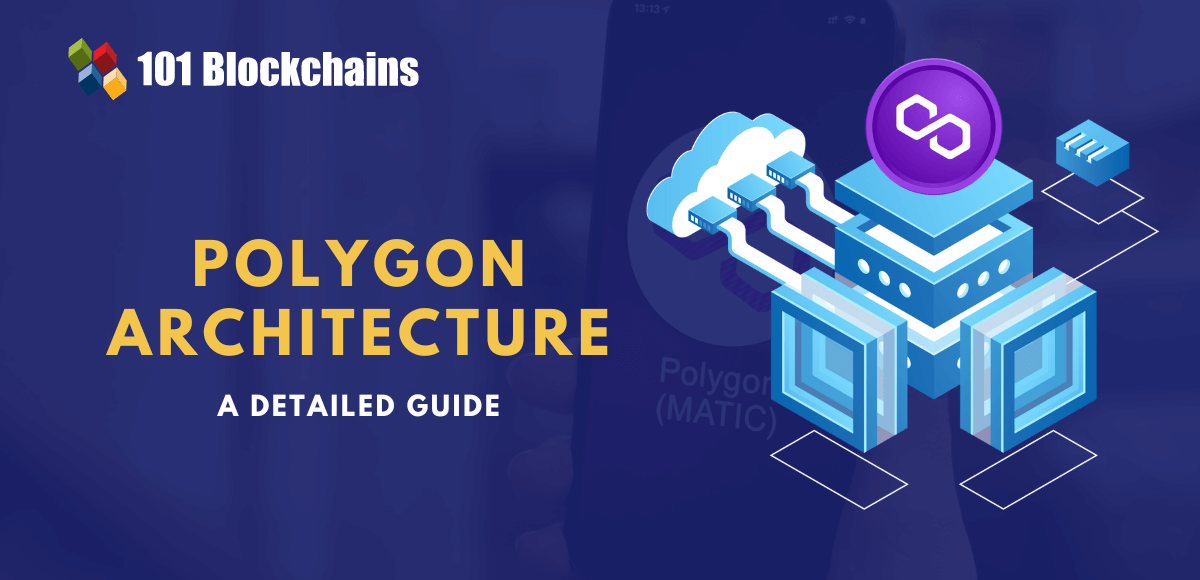 polygon architecture