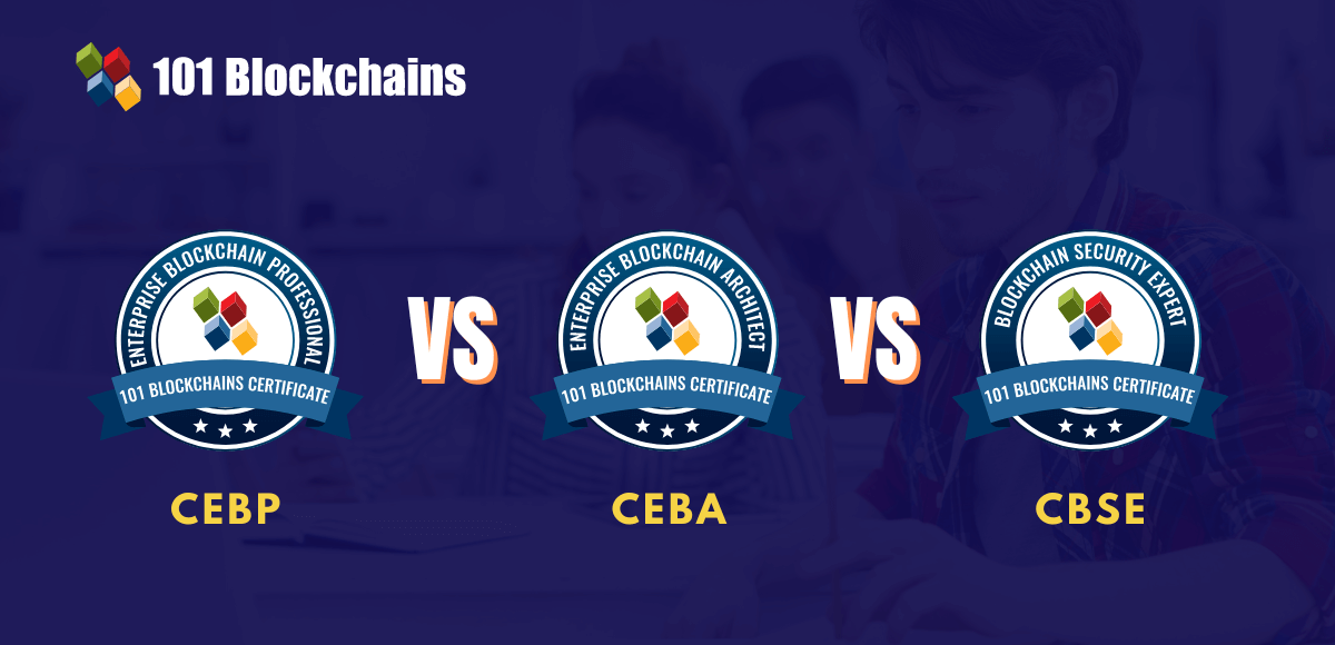 CEBP Vs CEBA Vs CBSE