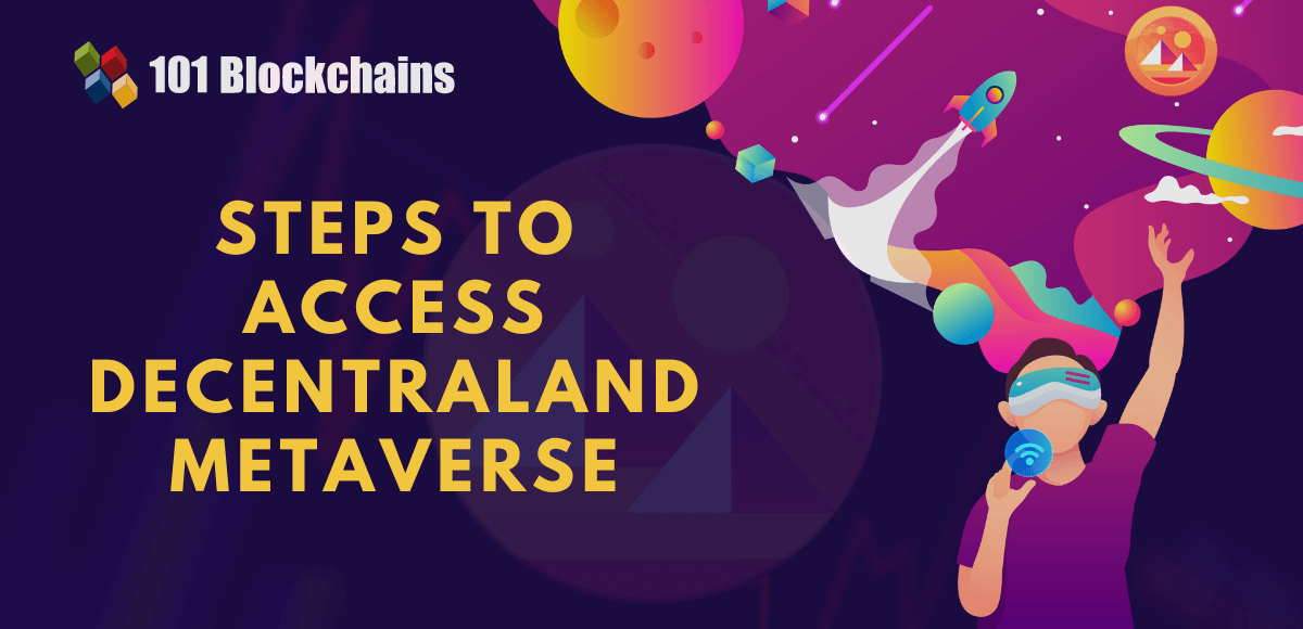 access Decentraland Metaverse