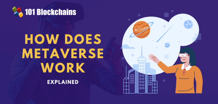 how metaverse works