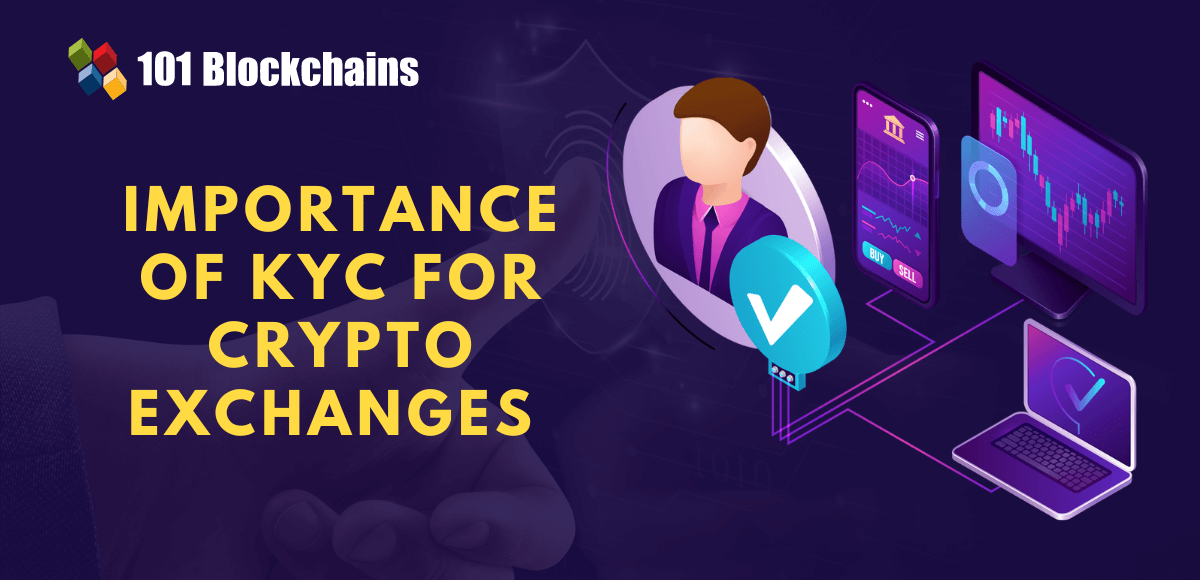 Importance of KYC for Crypto Exchanges