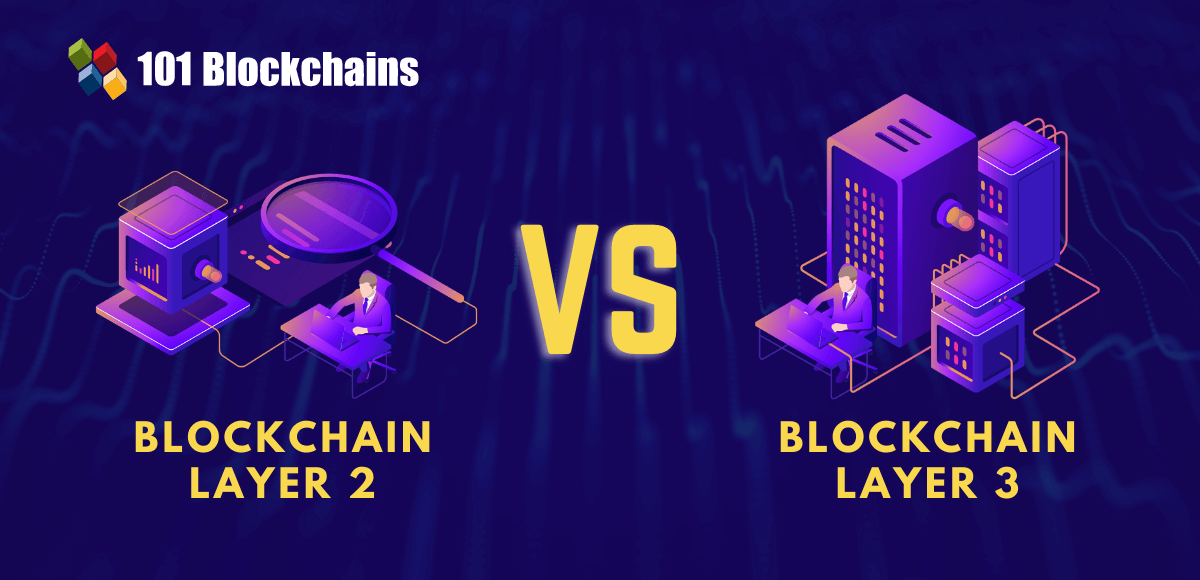 Blockchain Layer 2 Vs Layer 3