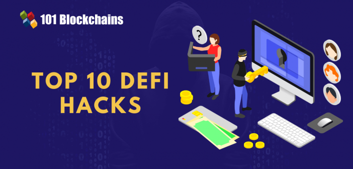 Top DeFi Hacks