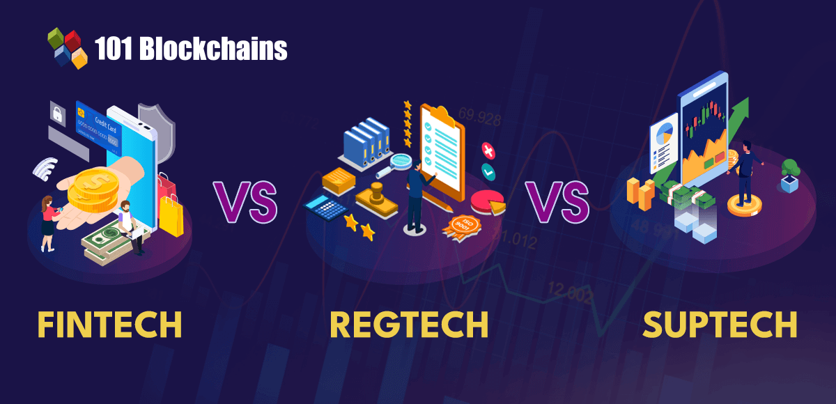 fintech vs regtech vs suptech