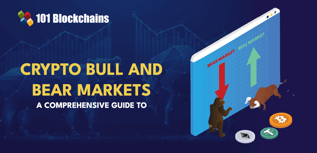 crypto bull run history